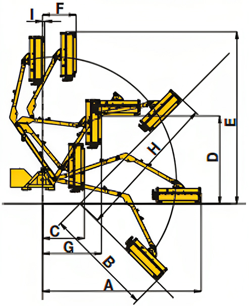 Dimensiones Trituradora